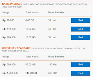 Harga Paket Internet Bolt Terbaru Super 4G LTE 200 Mbps 
