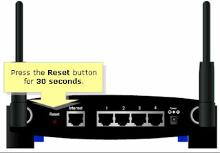 Cara Reset Router Koneksi Wifi Sering Putus Tiba-Tiba 