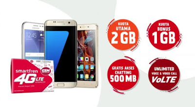 DAFTAR HARGA PAKET SMARTFREN TERBARU 4G LTE Perdana Now Andromax