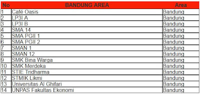 Foto Internet Gratis Smartfren Wifi Wilayah Bandung 