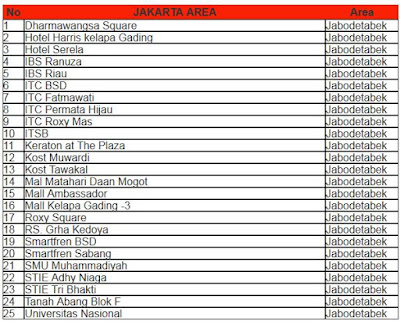 Foto Tempat Lokasi Akses Internet Gratis Smartfren Wifi Jakarta